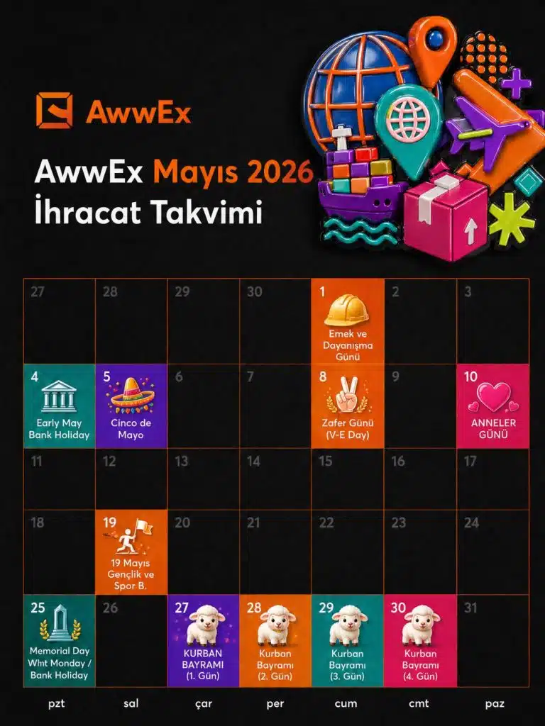AwwEx Mayıs 2026 İhracat Takvimi: Küresel Satışlarınızı Güçlendirecek Stratejik Fırsatlar 7 WhatsApp Image 2026 05 21 at 23.10.57