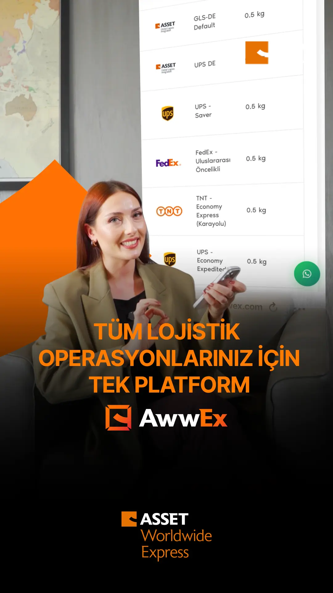 Awwex - Uluslararası Kargo Paneli